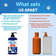 Omega-3 Fish Oil for Dogs – 16 fl oz