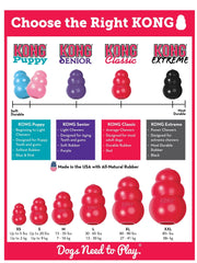 KONG Classic Dog Toy