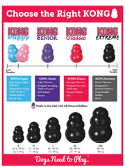 KONG Extreme Treat-Stuffing Dog Toy for Power Chewers