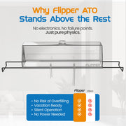 Flipper Auto Top Off (ATO) Reservoir - Pristine Pet Supply