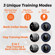 NeoAlly 2-in-1 Dog Training & Bark Control Collar – Automatic Barking Detection, Remote Shock, 5-150lbs Dogs – Rechargeable, Waterproof