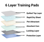 Mr. Peanut’s Premium Absorbent Gel Pee Pads 23"X23", 6 Layers of Lightly Scented Protection