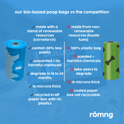 bio-based dog poop bags + bamboo dispenser - Pristine Pet Supply