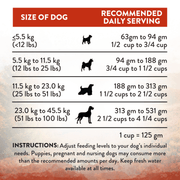Wild Islands Forest Meat Premium Venison Recipe Dry Dog Food